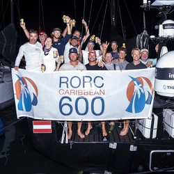 Royal Ocean Racing Club 2024